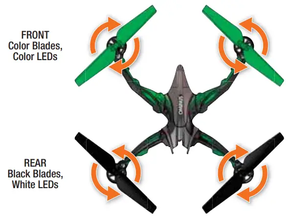 Dromida-DIDE01RW-Ominus-Radio-Controlled-Quadcopter-Drone-7