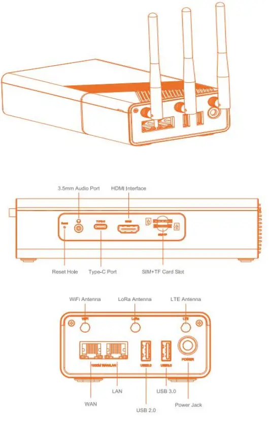 DusunIoT-DSGW-290-IoT-Edge-Computer-Gateway-fig-1