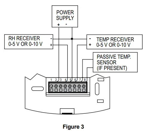 Dwyer-AQ-RHP-E-N-Series-Wall-Mount-Humidity-Temperature-Dew-Point-Transmitter-FIG-4