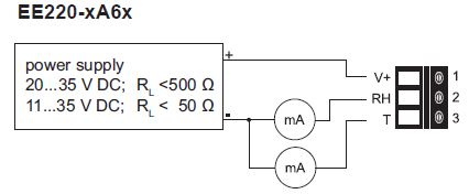 E-E-ELEKTRONIK-EE220-Humidity-and-Temperature-Sensor-fig- (12)