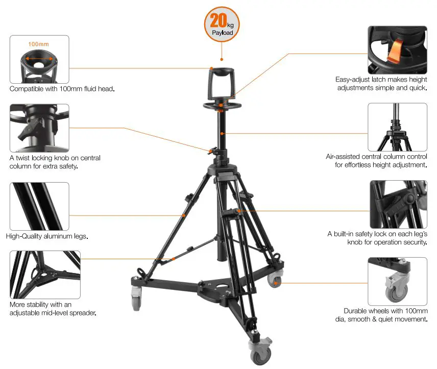 E-IMAGE-AT7903-Studio-Pedestal-FIG-1