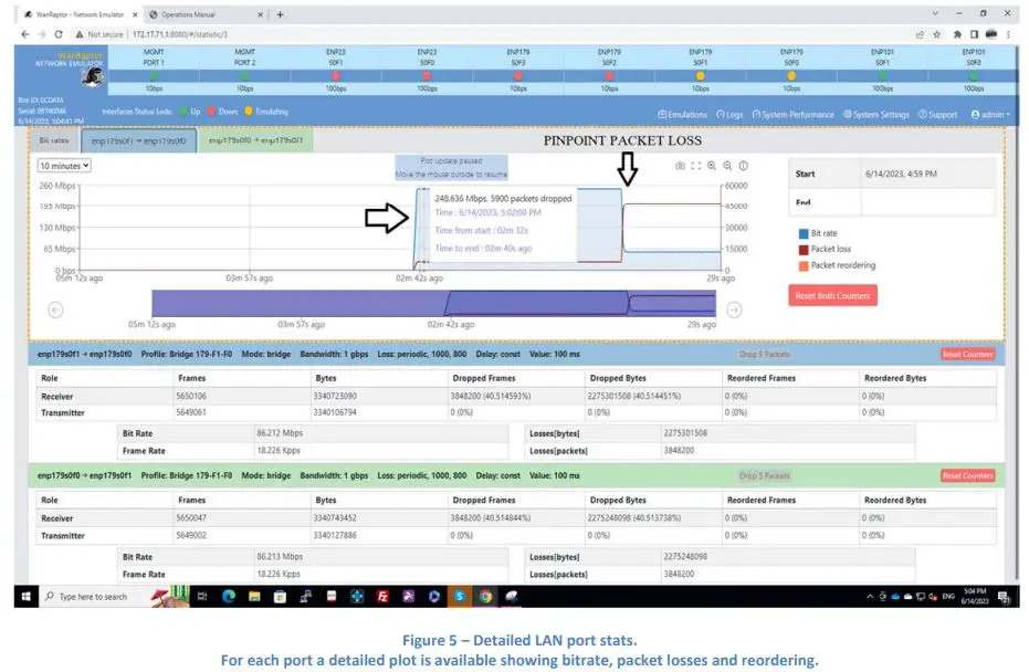 EAST-COAST-DATACOM-WanRaptor-Network-Emulator-and-PDS-1-10G- (3)
