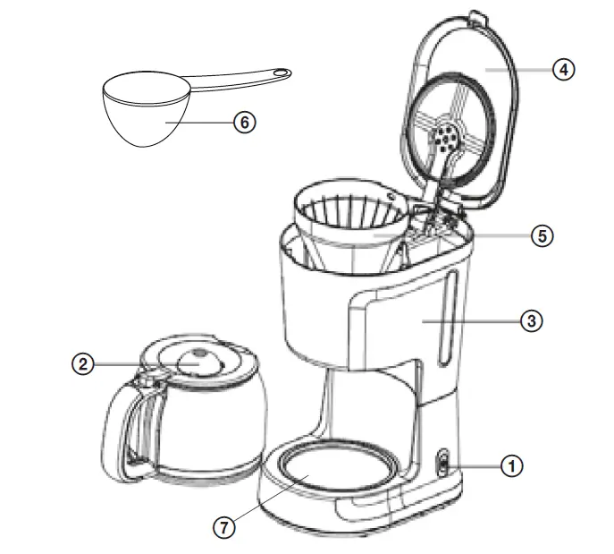 ECG-KP-2115-Black-Drip-brew-Coffee-Machine-fig-1
