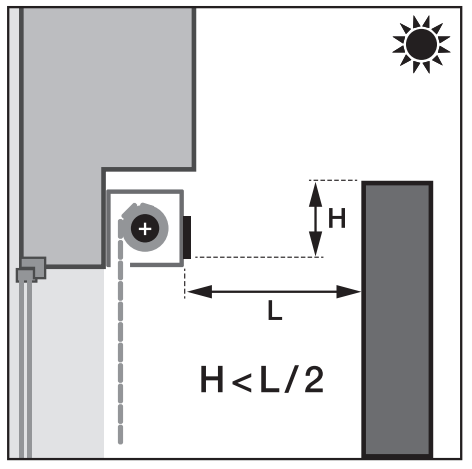 Assembly instructions