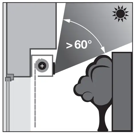 Assembly instructions