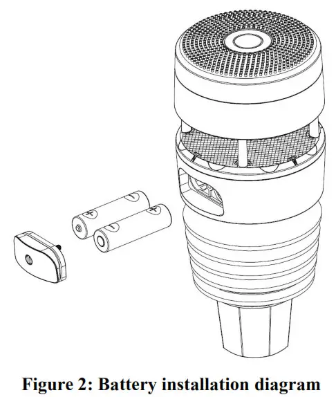 ECOWITT WS90 Ultrasonic Anemometer with Piezoelectric Rain Gauge - Battery