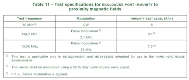 EDAN SD1 Ultrasonic Pocket Doppler - symbol 13