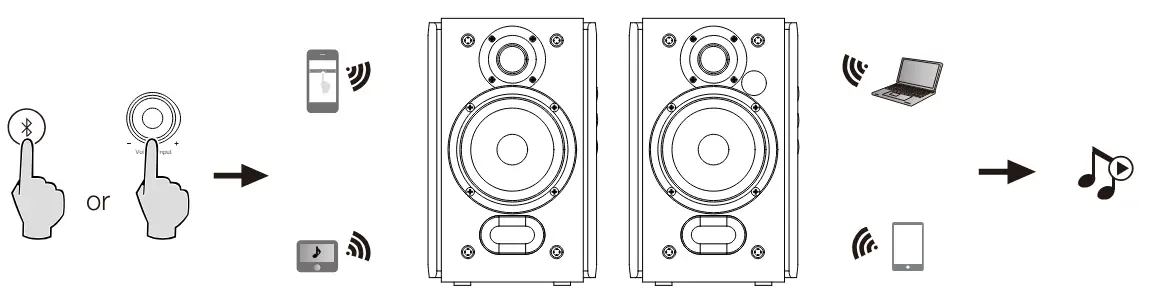 EDIFIER-R1380DB-Active-Speaker-FIG- (14)
