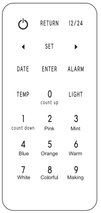 EDUP-A5-RGB-3D-LED-Wall-Clock-fig-5