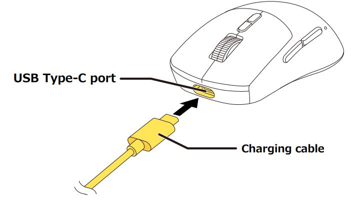 ELECOM M-VM510 Gaming Mouse User Manual - Connect to a PC