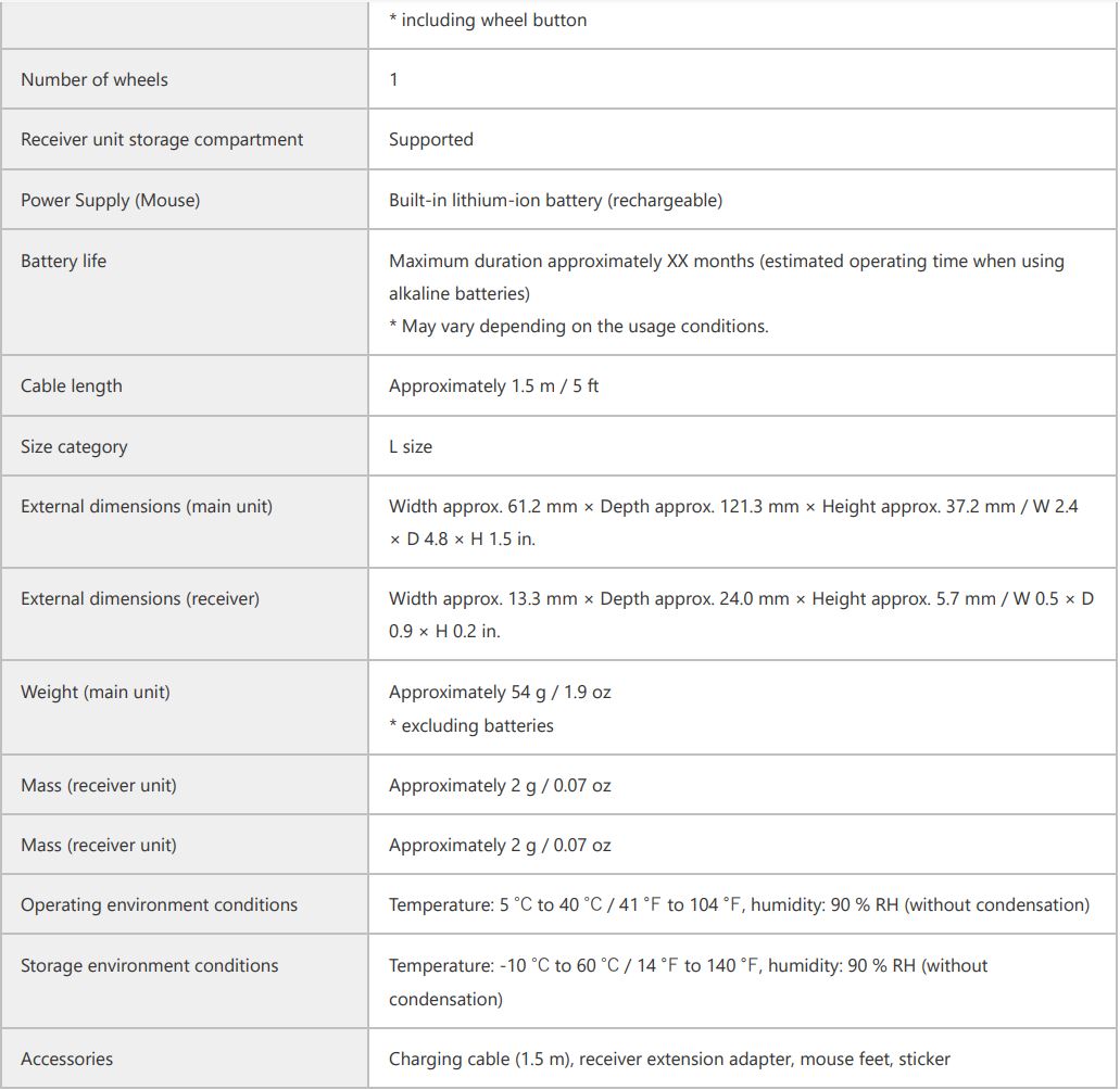 ELECOM M-VM510 Gaming Mouse User Manual - Specifications