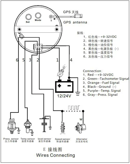 ELING-106-00305-01-Multi-Functional-Gauge-with-LCD-Hour-Meter-FIG-5