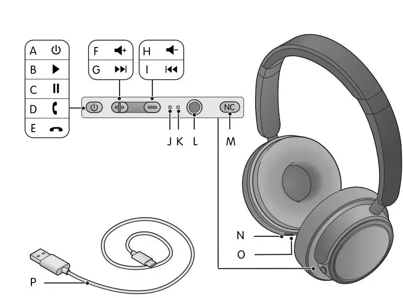 ELVITA-EHL200S-Over-Ear-Headphones-fig-1