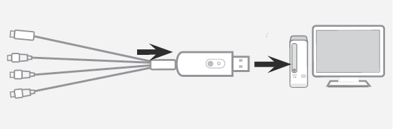 EMINENT-EM3707-USB-Video-Grabber-fig-3