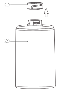 ENCHEN-COCO-Hand-Soap-Dispenser-Set-fig- (3)