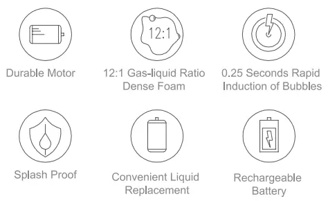 ENCHEN-COCO-Hand-Soap-Dispenser-Set-fig- (6)