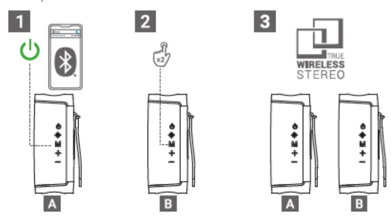ENERGY-SISTEM-nami-eco-Bluetooth-Speakers-FIG-3