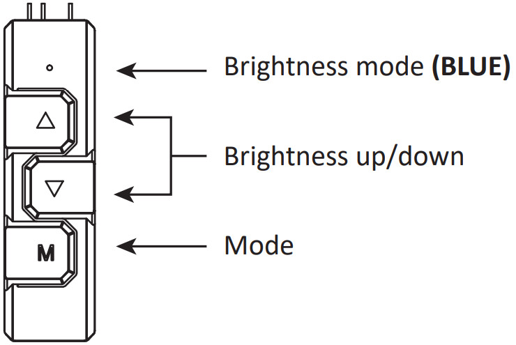 ENERMAX ELC-AQFA360-SQA Addressable RGB AIO Cooler - RGB Control Box 4