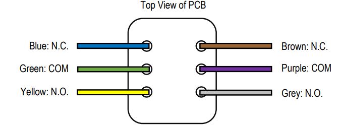 ENFORCER-SD-72231-6MQ-Mortise-Cylinder-Key-Switch-with-LED-fig- (5)