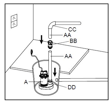ENGiNDOT-TKSUP01A-Sump-Pumps-FIG- (5)