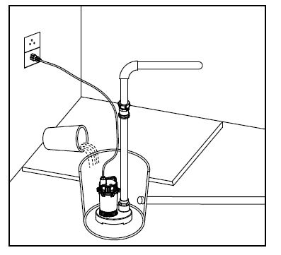 ENGiNDOT-TKSUP01A-Sump-Pumps-FIG- (6)