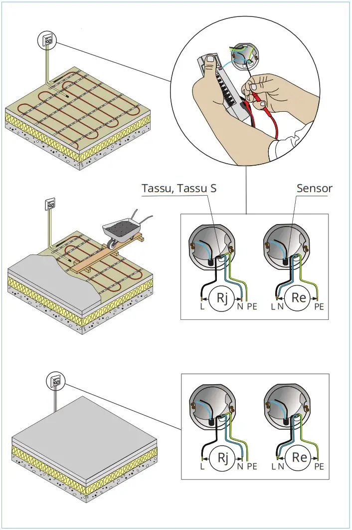 ENSTO TASSU Underfloor Heating Cables - overview 2