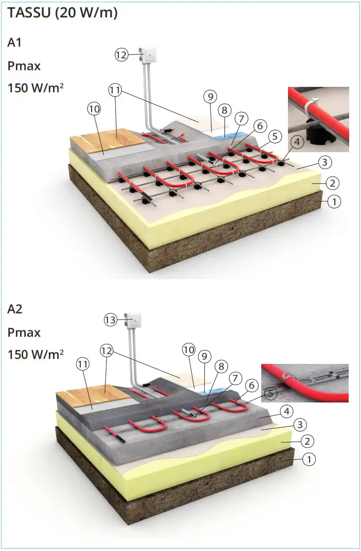 ENSTO TASSU Underfloor Heating Cables - overview 3