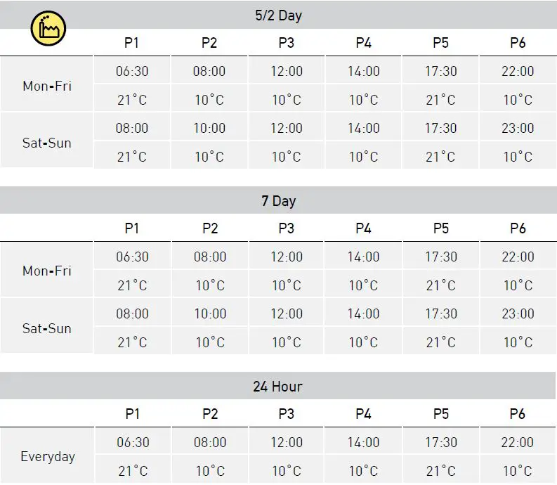 EPH-CONTROLS-CDTP2-Room-Thermostat-fig-22