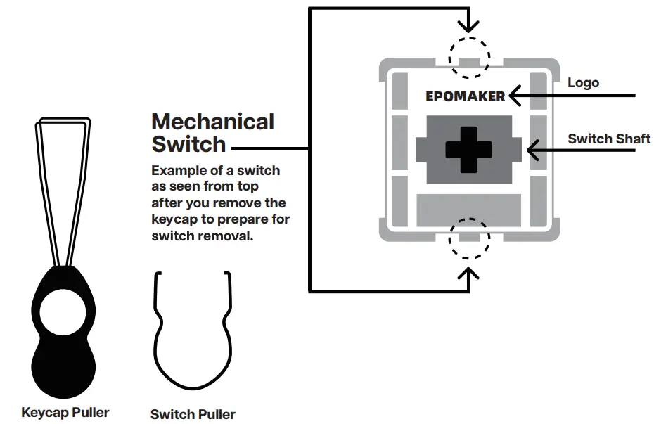 EPOMAKER EK21-X 20 Percent Triple Modes Hot Swappable RGB VIA Programmable Gasket Numpad - figure 3