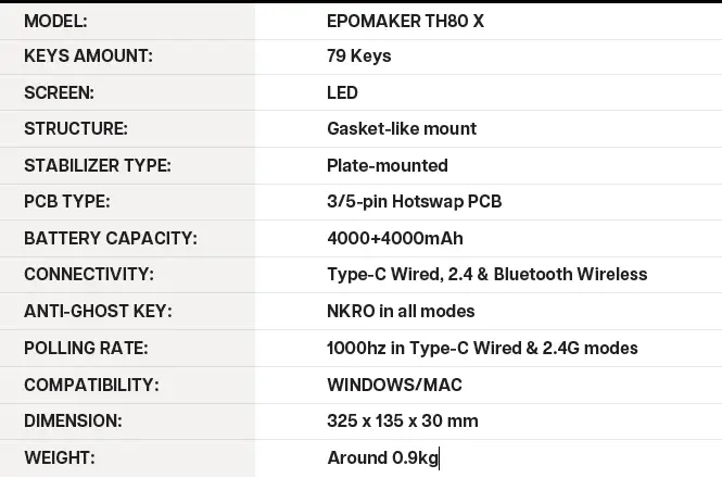 EPOMAKER TH80 X 75% Hot Swap Wired Wireless RGB Mechanical Keyboard fig-2