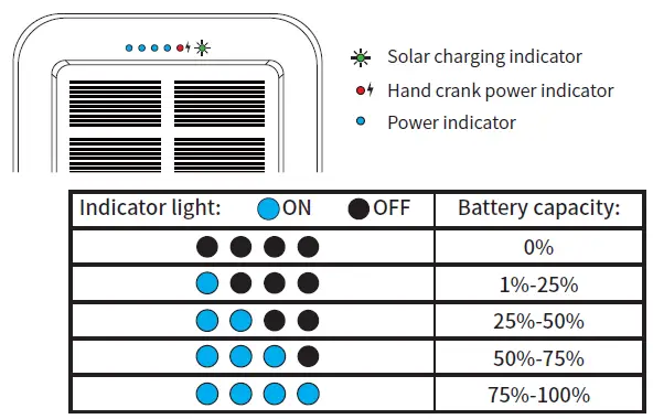 ES-PS-618-Solar-Power-Bank-Hand-Crank-Battery-fig- (4)