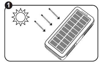 ES-PS-618-Solar-Power-Bank-Hand-Crank-Battery-fig- (6)