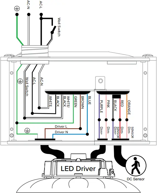 ESL-EMG-HB2-CWR-25W LED Emergency Driver - b3