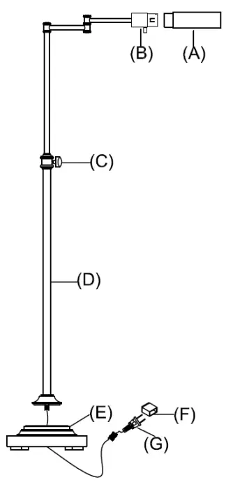 Parts Included: (Refer to the Figure)