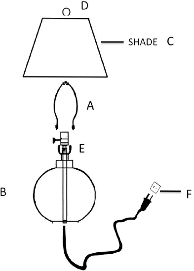 ETHAN ALLEN 9-6861B Margeaux Table Lamp 01