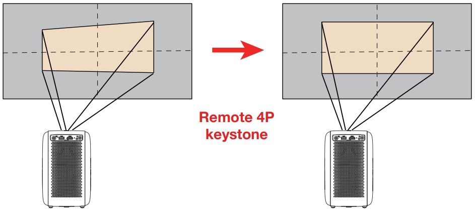 ETOE-A1192-Projector- (10)