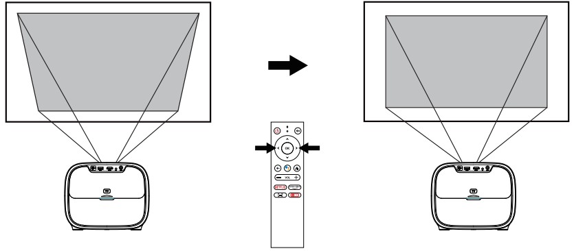 ETOE B0BLNFTQVY Android TV Projector - Vertical Correction