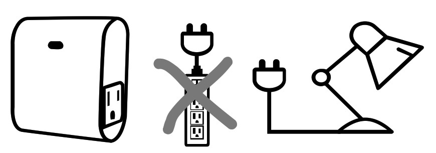 EVA LOGIK ZW39 Z Wave Smart Plug  - control