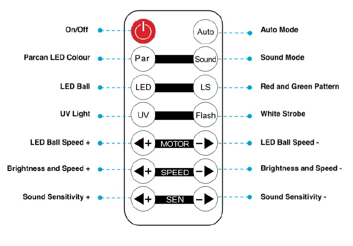 EVENT-LIGHTING-VIVIDSTARTER-LED-Party-Bar-Light-FIG-1
