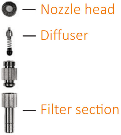 EXTREMEMIST Pro Portable Misting System - nozzle