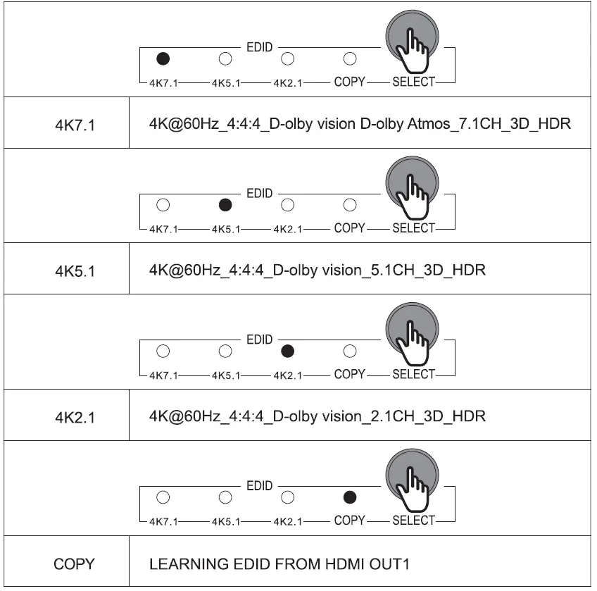 EZCOO-HDMI-2.0-Splitter-Switch Bi-Directional-fig (4)