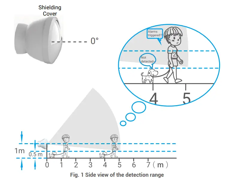 EZVIZ-T1C-PIR-Motion-Sensor (10)