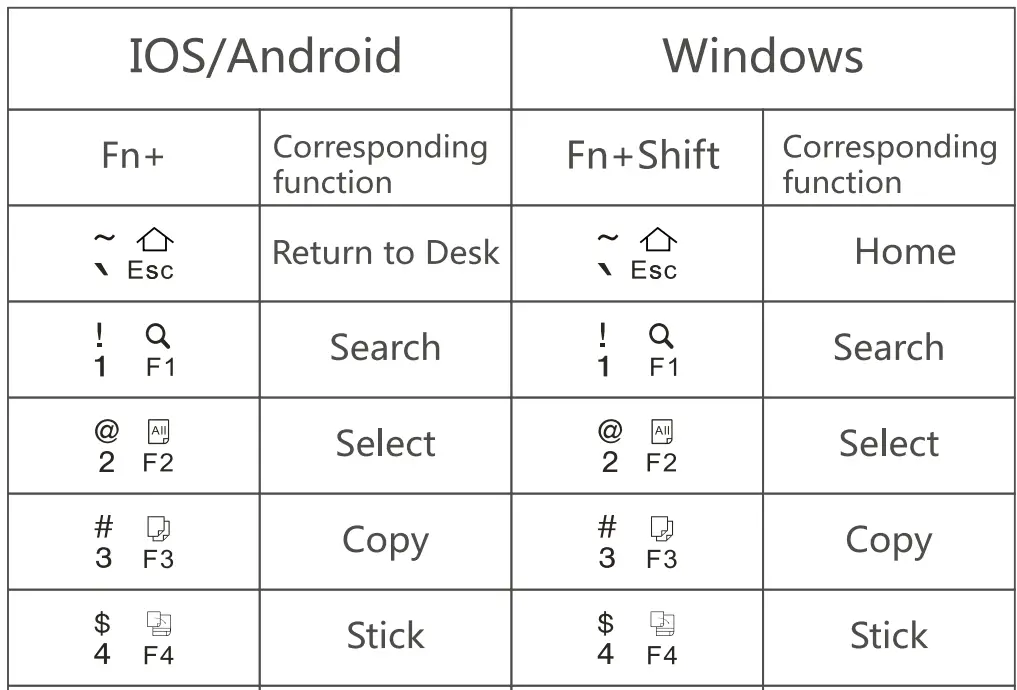 EbuyChX-B033-Layer-Folding-Touchpad-Keyboard- (6)