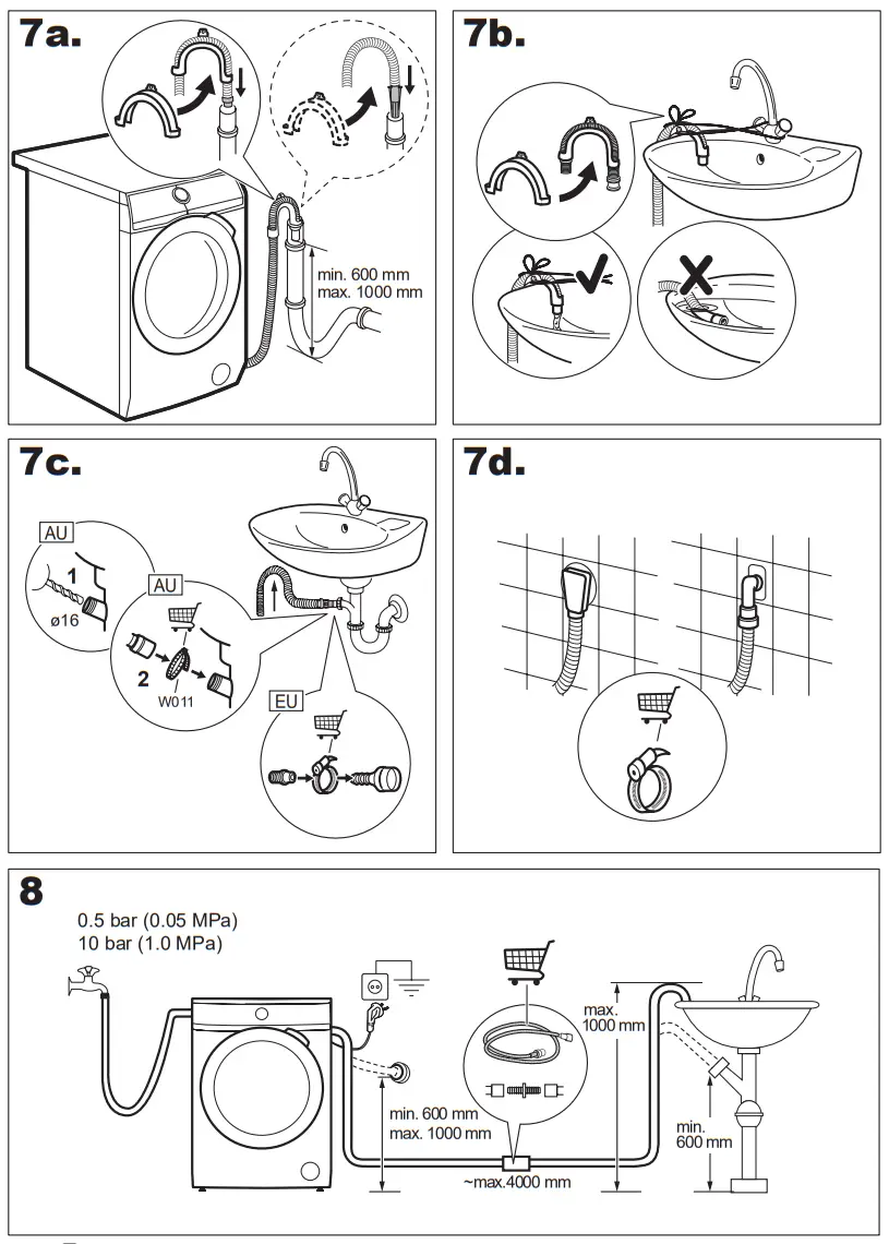 Electrolux EW9F8661E8 Washing Machine - Fig 2