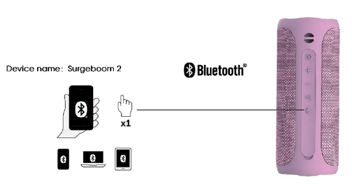 Electronics IPX7 Outdoor Portable Bluetooth Speaker - fig8