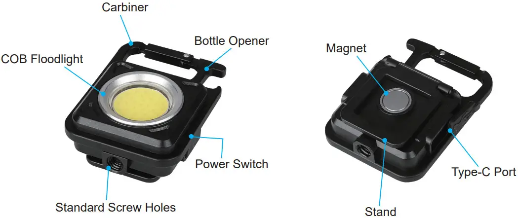 Eletorot JQ H10 Multifunctional Keychain Light - Figure 1