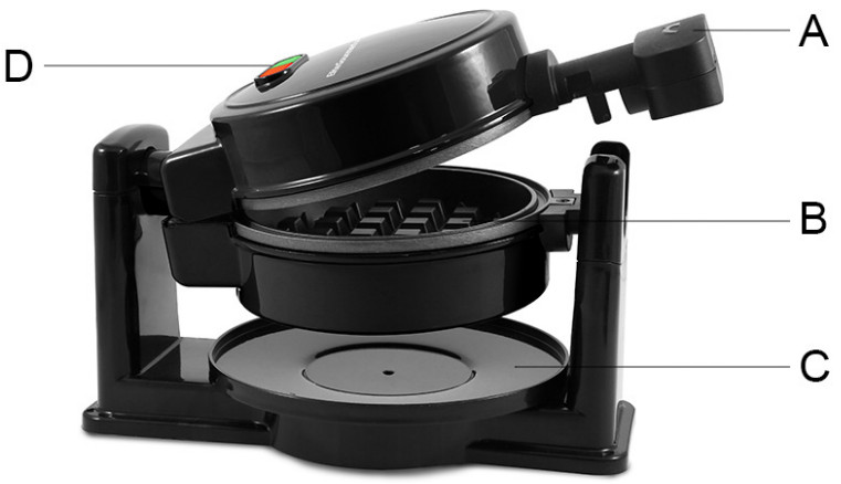Elite Gourmet EWM460 Nonstick Rotating Flip Belgian Waffle Maker - PARTS IDENTIFICATION