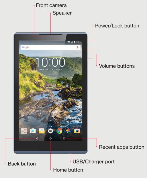 Ellipsis 8 HD Tablet - About your tablet
