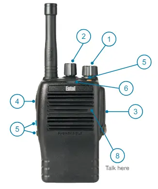 Entel-DX400-Land-Series-Two-Way-Radio- (3)