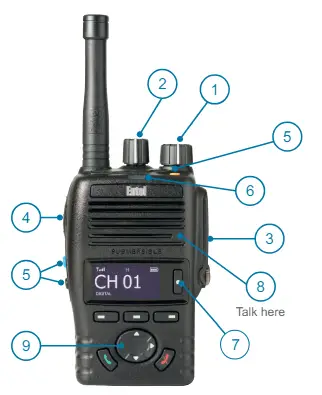 Entel-DX400-Land-Series-Two-Way-Radio- (4)